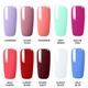 Star Struck by Sunny Leone Nail Polish Sky Blue 8 ml - Nail Polish