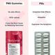 Be Bodywise PMS Gummies, Hormonal Balance, Helps with low mood (pack of 60) 1's - Multi-Vitamins