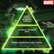 Marvel Hulk Deodorant Perfume Body Spray 200 ml - Men Deodorants/Roll-Ons