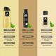 Adidas Victory League Eau De Toilette 100ml + Deodorant Spray 150ml + 3-In-1 Shower Gel 400ml 3's - Men Deodorants/Roll-Ons