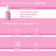 BrownSkin Beauty Immortal Aloe Serum with Vit. C 30 ml - Face Gels