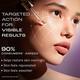 Lakme Retinol Advanced Renewal Serum 30 ml - Dark Circle & Wrinkle Busters