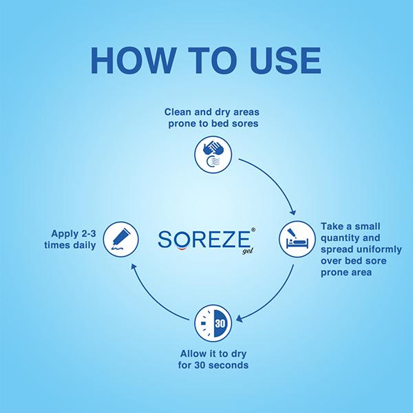 Amaterasu Soreze Gel 50 gm - Lotions & Creams