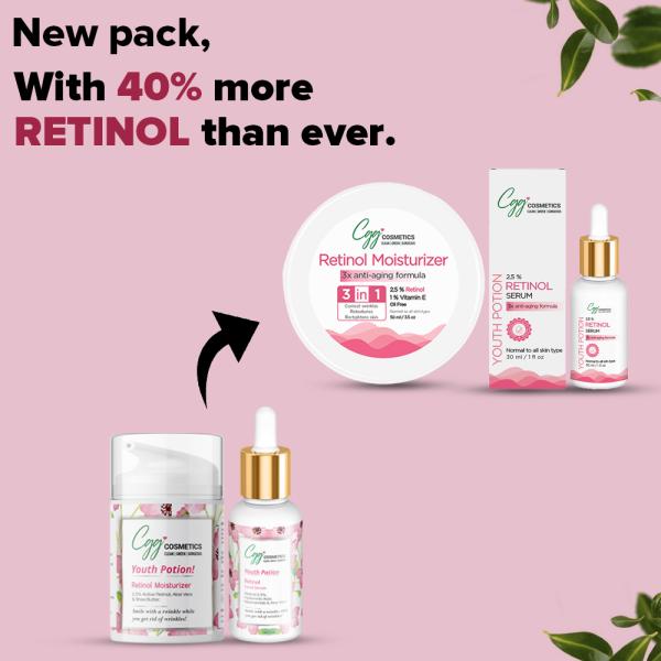 CGG Cosmetics Retinol 2.5%- Hyaluronic Acid- Niacinamide & Aloe Vera Facial Serum - Wrinkle Serum 30 ml - Face Serum