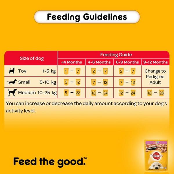 Pedigree Puppy Chicken & Liver Chunks Flavour in Gravy with Vegetables (Pack of 70gm x 30) 2100 gm - Petfood