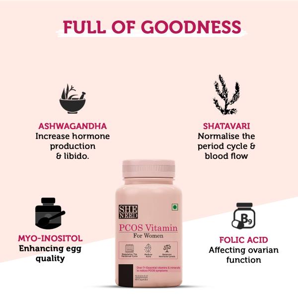 Sheneed PCOS Vitamin Capsule for Women 60's - Nutritional Supplements