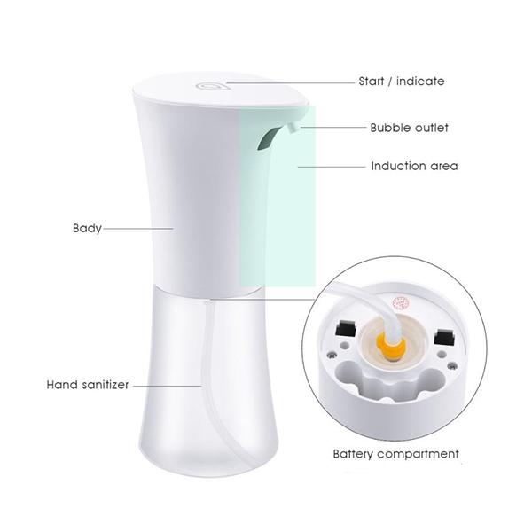 Sahyog Wellness SmartBuy Infrared Sensor Automatic Foam/Soap Dispenser - White 300 ml - Others
