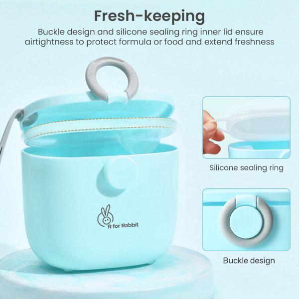 R for Rabbit First Feed Box - Blue 1's - Feeding & Nursing
