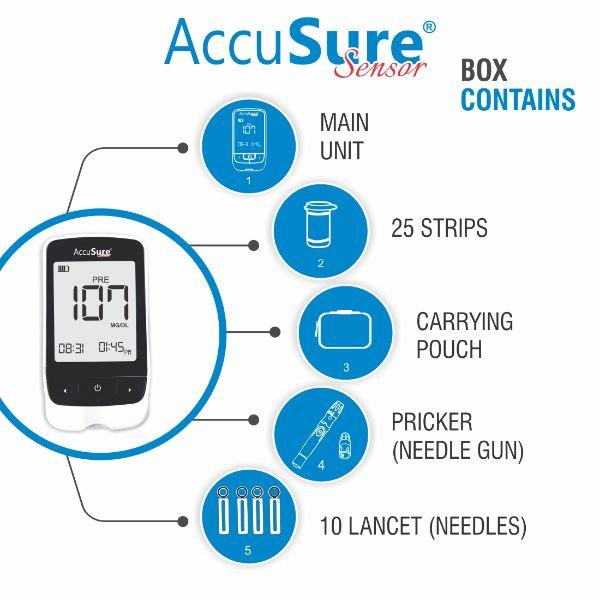 AccuSure Sensor Gluco Meter with 25 Strips - Blood Glucose Monitors/Strips