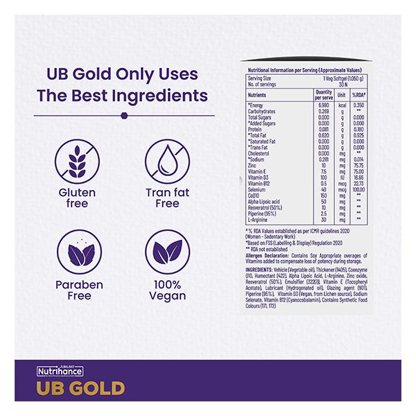 Jubilant Nutrihance UB Gold 150mg of CoQ10 Veg Softgel Capsule 10's - Co-Q