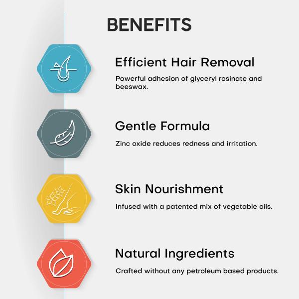 Rica Lipowax Roll-On Wax - Aloe Vera 100 ml - Shaving & Hair Removal