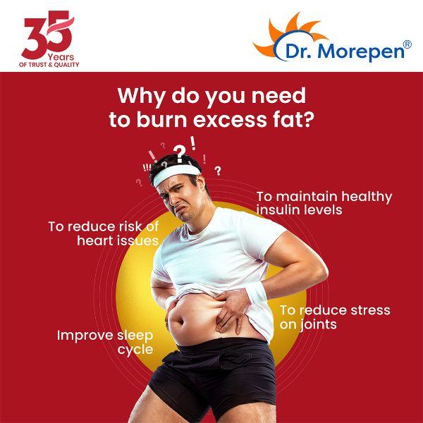 Dr. Morepen Fat Burner Tablet 60's - Weight Loss