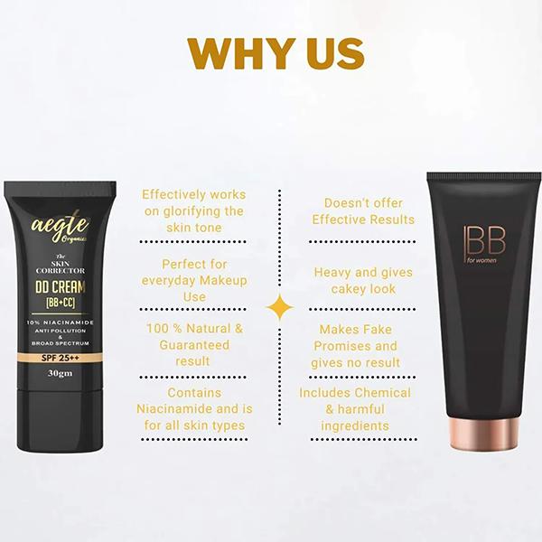 Aegte Organics Skin Corrector DD Cream (BB+CC) Broad Spectrum SPF 25++ (Light) 30 gm - Foundation