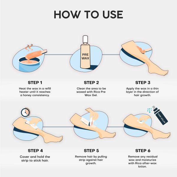 Rica Lipowax Roll-On Wax - Aloe Vera 100 ml - Shaving & Hair Removal