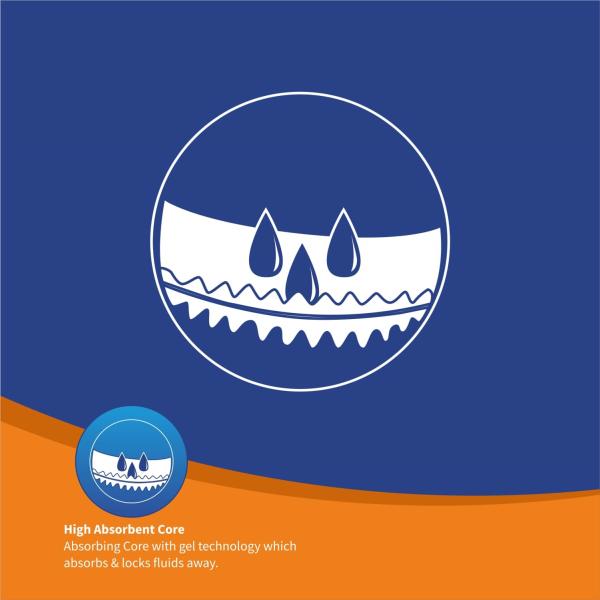 Liberty Premium Adult Diaper Pants (XL) 10's - Adult Diapers & Pads