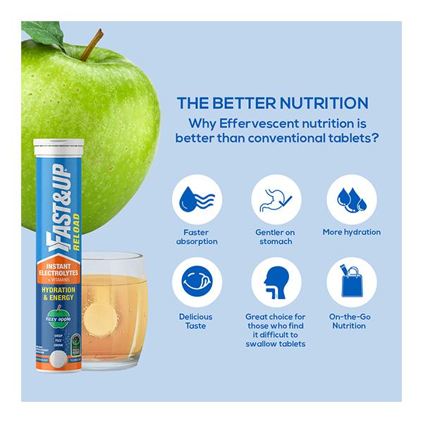 Fast&Up Reload Hydration & Energy Tablet - Fizzy Apple 20's - Multi-Vitamins