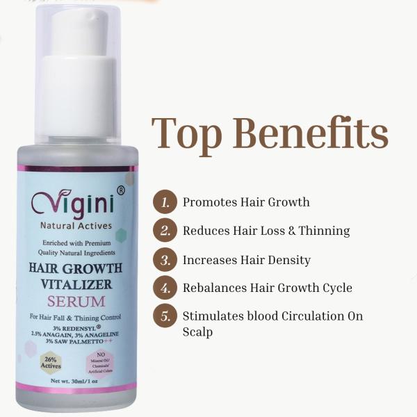 Vigini Natural Actives Hair Growth Vitalizer Serum 30 ml + Hair Growth Vitalizer Oil 100 ml - Hair Serums