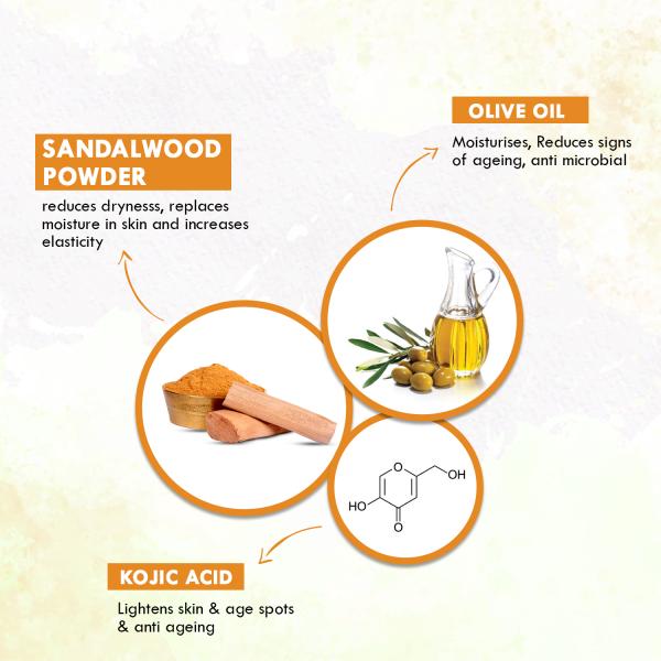 Kozicare Sandalwood Soap (Pack of 9 x 75 gm) 1's - Soaps