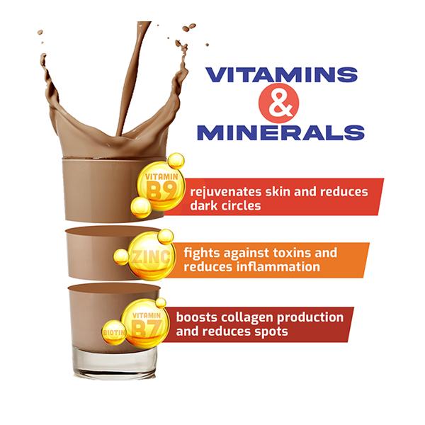 Gritzo SuperMilk Nutrition Drink Powder for Girls (13+ yrs) - Double Chocolate 400 gm - Nutritional Supplement