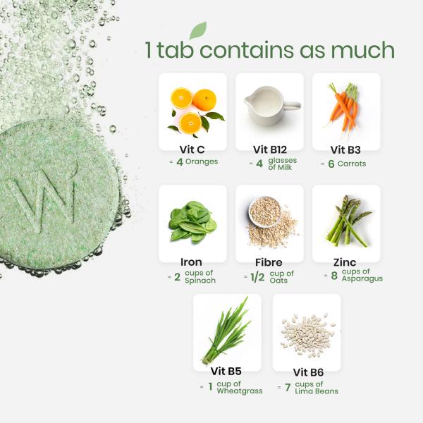 Wellbeing Nutrition Daily Greens Effervescent Tablet (Pack of 6 x 15's) - Herbal Dietary Supplement