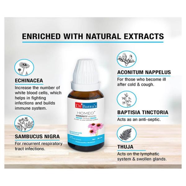 Dr Batra's Homeo+ Immunity Oral Drops (Pack 5 x 30 ml) - Speciality Medicines