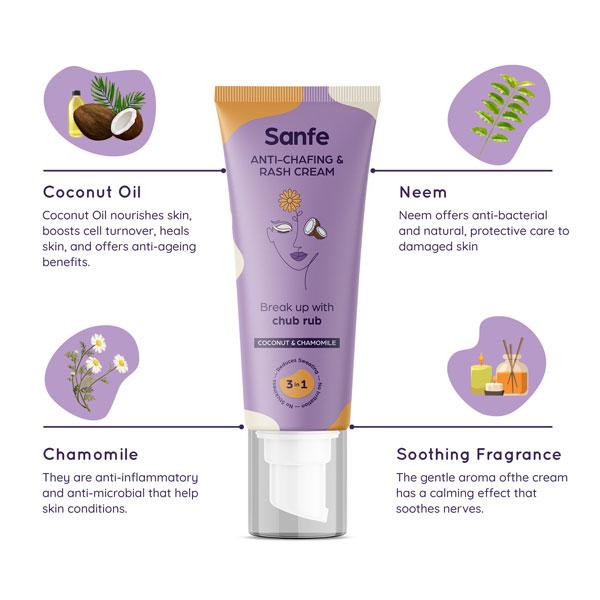 Sanfe Anti-Chafing & Rash Cream - Coconut & Chamomile 50 gm - Intimate Care