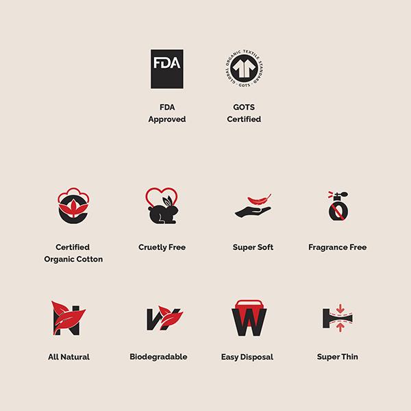 TWC Day Sanitary Pads Value Pack of 32 180 gm - Sanitary Napkins