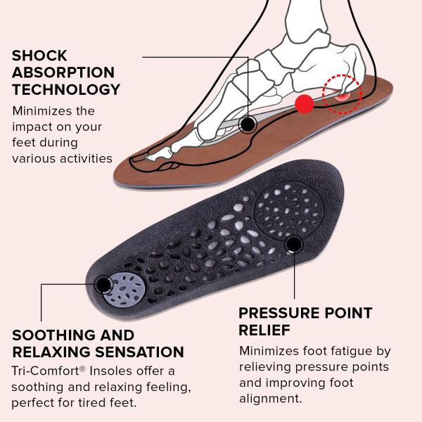 Dr Foot Comfort Insoles Pair 1's - Manicure & Pedicure Kits