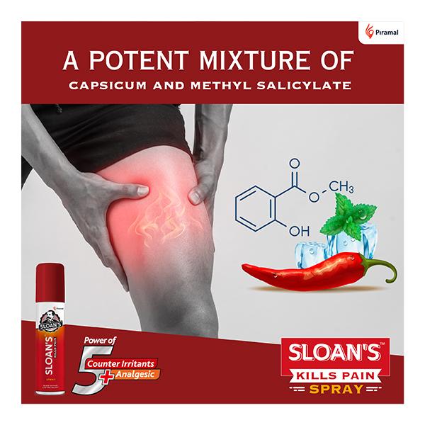 Sloan's Spray 50 gm - Pain Relief Spray