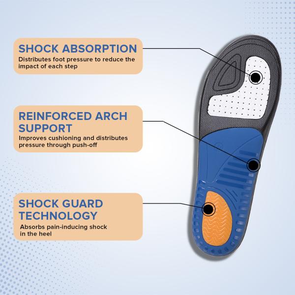 Dr Foot Running Insoles Pair (L) 1's - Manicure & Pedicure Kits