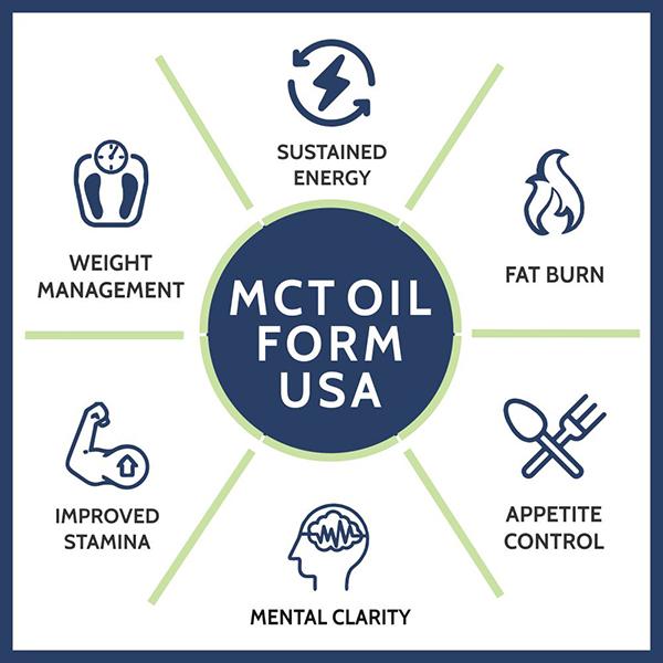 CF MCT Oil 500 ml - Workout Essentials