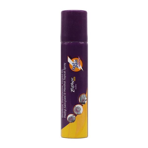 Netmeds | ZELDINAC Spray 55gm