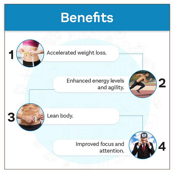 Vogue Wellness Fat Burner Tablet 60's - Weight Loss