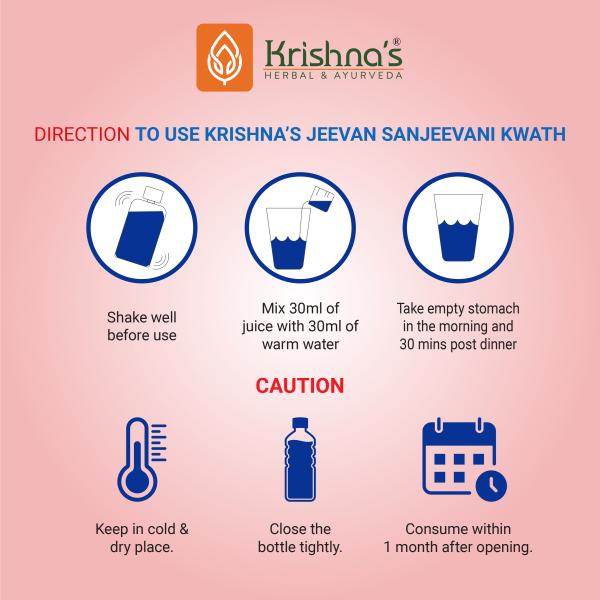 Krishna's Herbal & Ayurveda Jeevan Sanjeevani Kwath 1000 ml - Ayurvedic Juices