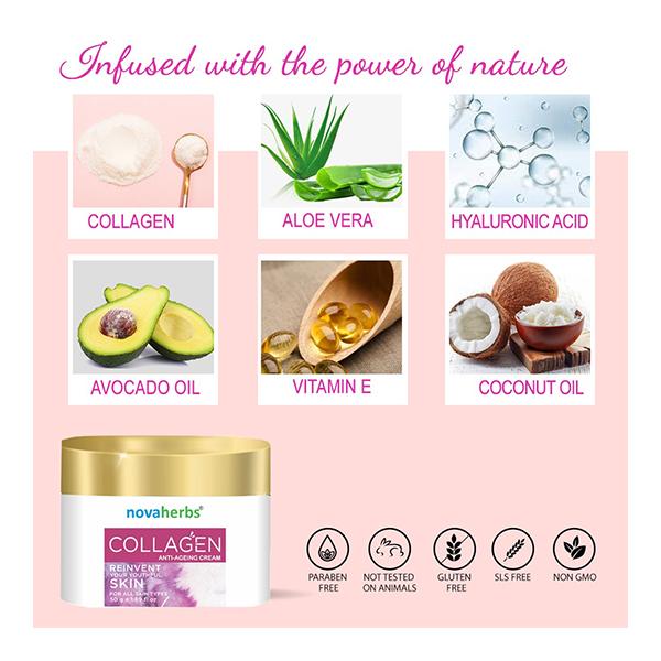 Novaherbs Collagen Anti-Ageing Cream 50 gm - Lotions & Creams