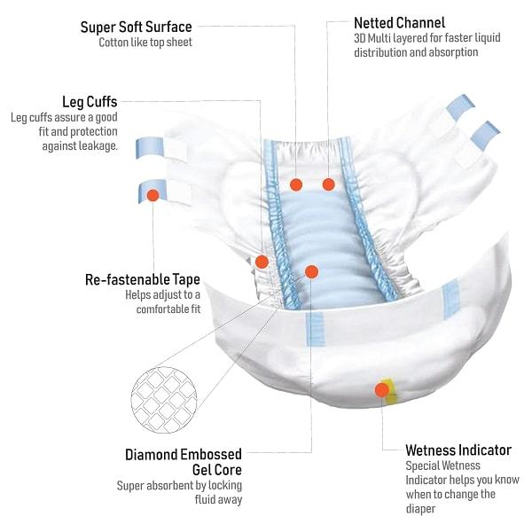 KNYA Med Eezy-Peezy Adult Diaper (L) 10's - Adult Diapers & Pads