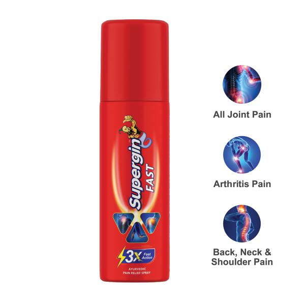 Supergin Fast Spray 50 ml - Pain Relief Spray