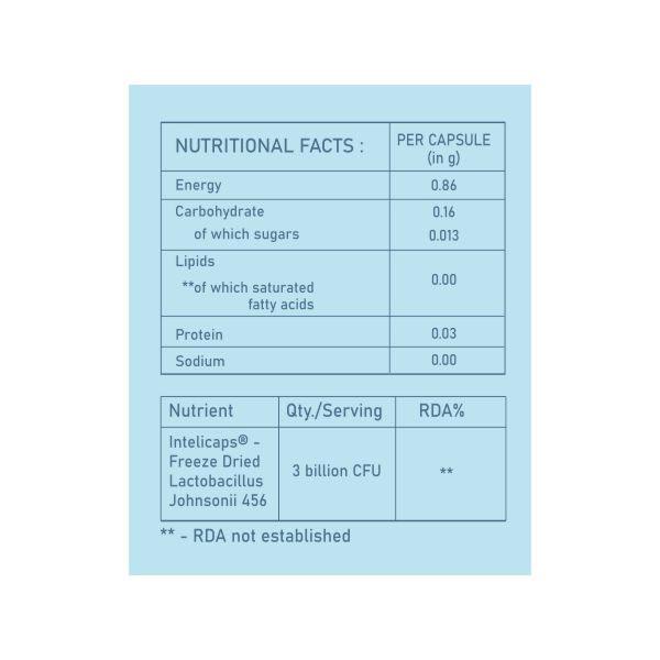 Dr. Morepen Greatgut Probiotics Immunity Capsule 14's - Digestive Health