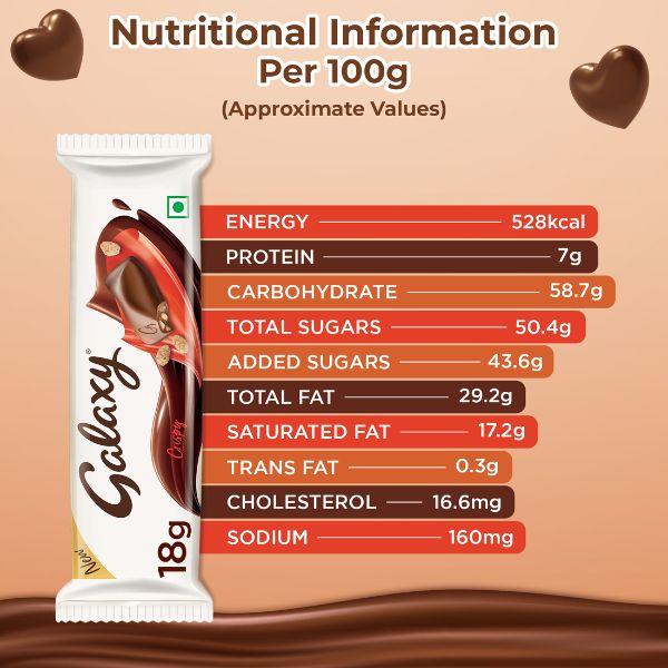 Galaxy Milk Chocolate Bar - Crispy 18 gm - Nutritional Bars