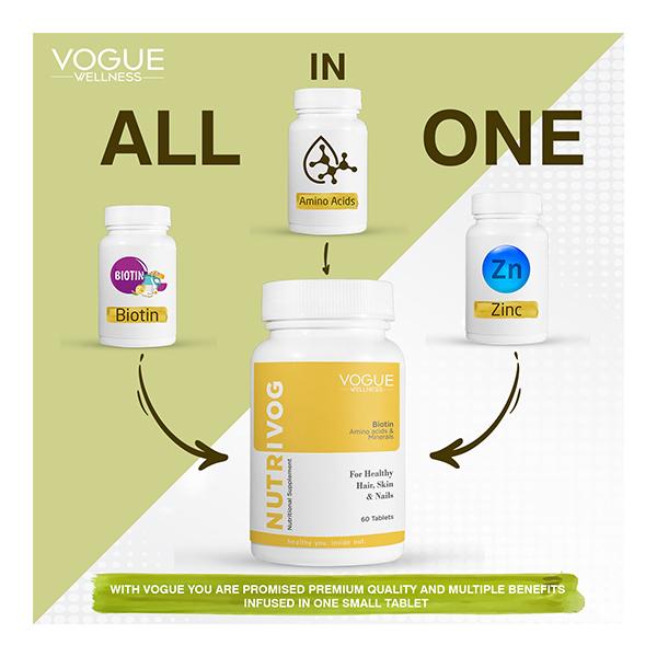 Vogue Wellness Nutrivog Tablet (Pack of 2 x 60's) - Hair & Skin