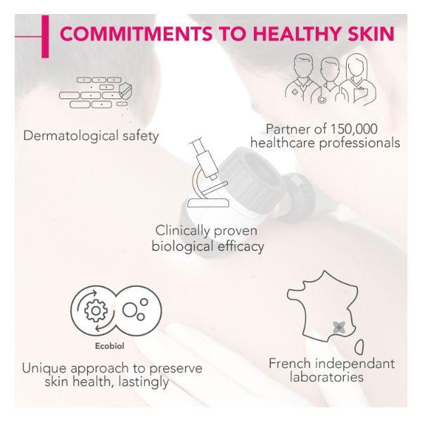 Bioderma Sensibio Defensive Rich Active Soothing 40 ml - Face Wash & Cleansers