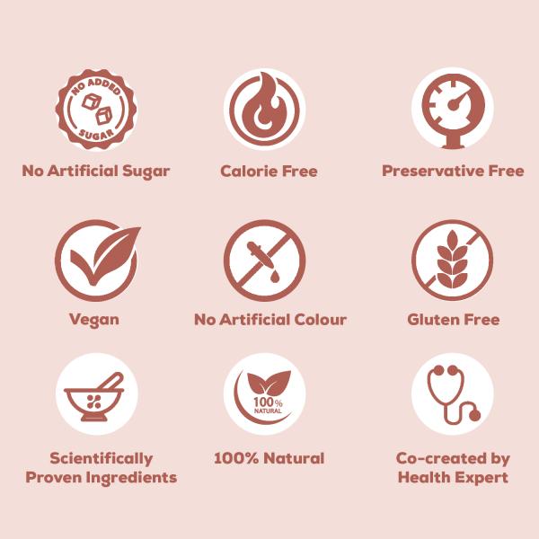 Sheneed PCOS Vitamin Capsule for Women 60's - Nutritional Supplements