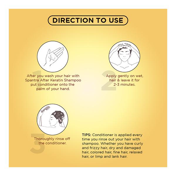 Spantra Cosmetuals After Keratin Conditioner 300 ml - Shampoos