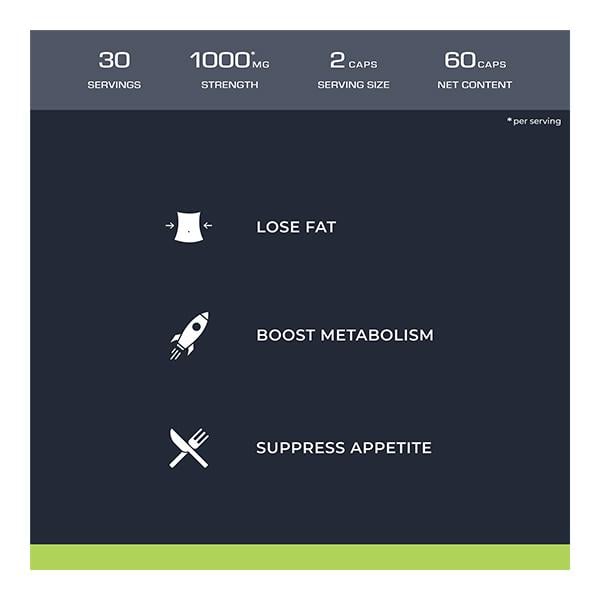 Nutrabay Wellness Vrikshamla Garcinia Cambogia 1000mg Capsule 60's - Weight Loss