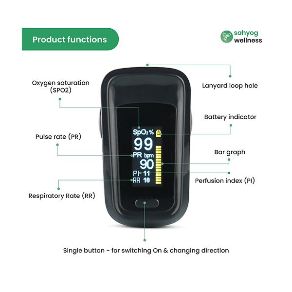 Sahyog Wellness Fingertip Advanced OLED Type Pulse Oximeter - Health Monitors And Equipment