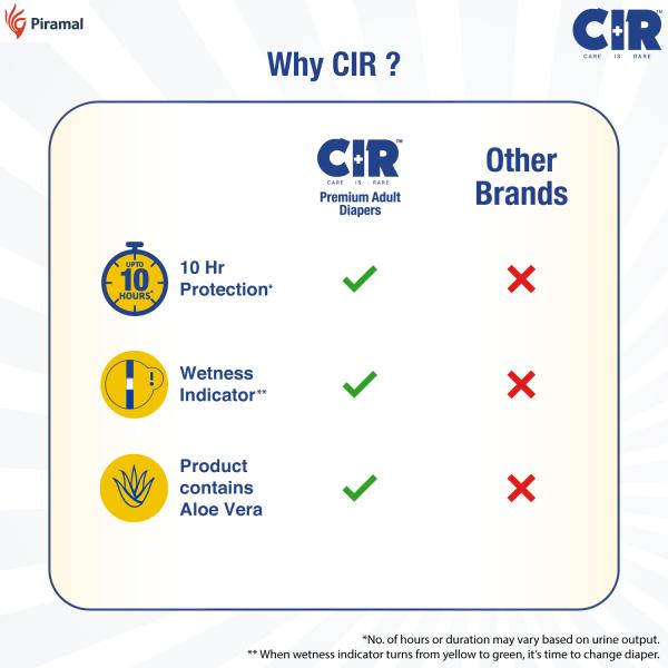 CIR Premium Adult Diapers - Tape (M) 10's - Adult Diapers & Pads