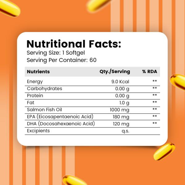 Nirvasa Omega-3 Salmon Fish Oil Capsule (Pack of 4 x 60's) 1's - Omega Fish Oil Fatty Acids