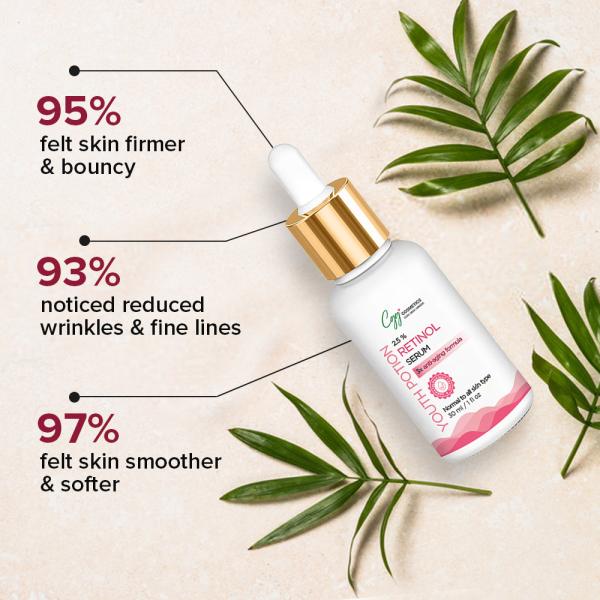 CGG Cosmetics Retinol 2.5%- Hyaluronic Acid- Niacinamide & Aloe Vera Facial Serum - Wrinkle Serum 30 ml - Face Serum