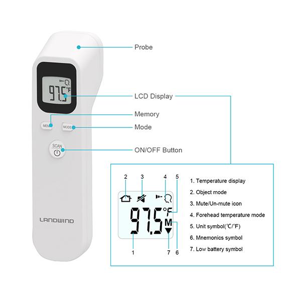 Landwind Health Non-Contact Digital Infrared Thermometer (LW FT118) - White - Health Monitors And Equipment