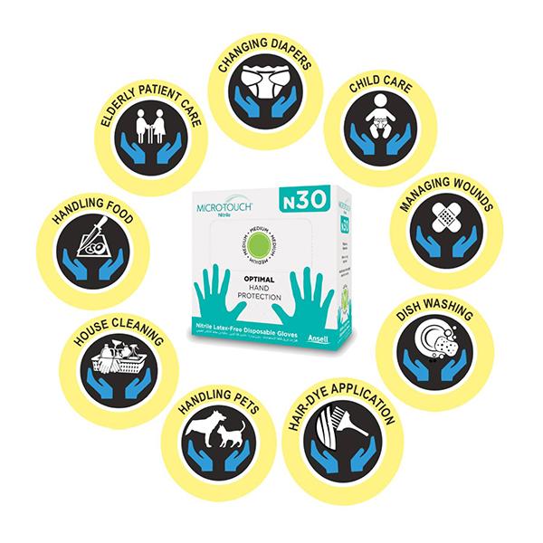 Ansell Micro Touch Nitrile N30 Examination Glove - Medium 30's - Gloves - S